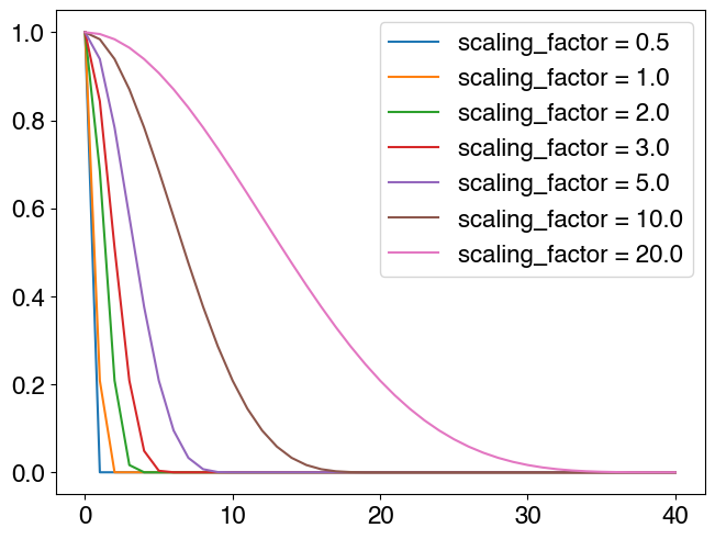 ../_images/tutorials_correlation_matrices_building_12_1.png