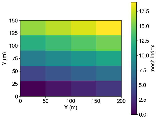 ../_images/tutorials_correlation_matrices_building_15_2.png