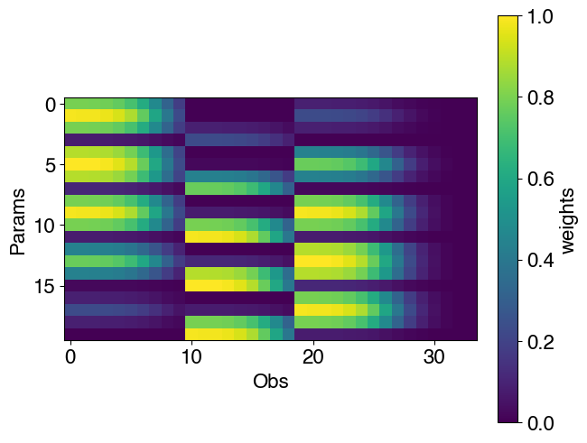 ../_images/tutorials_correlation_matrices_building_30_1.png