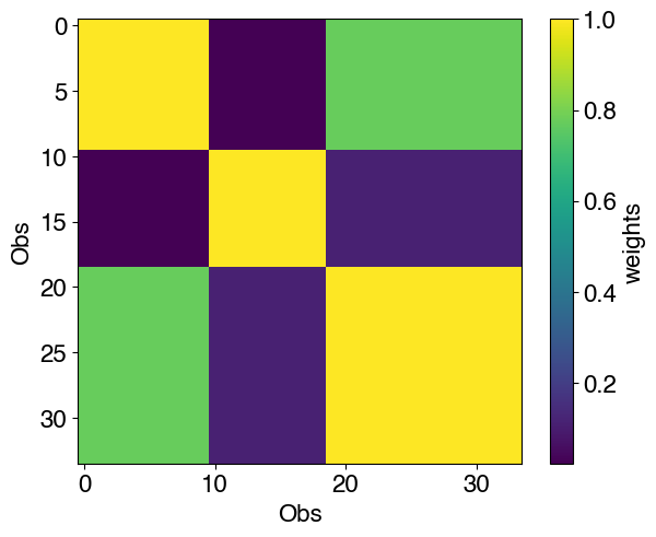 ../_images/tutorials_correlation_matrices_building_33_2.png