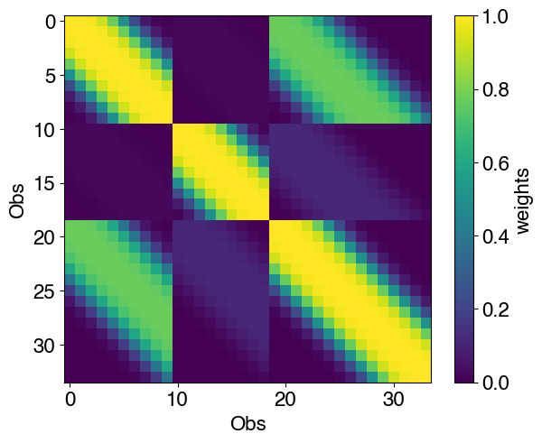 ../_images/tutorials_correlation_matrices_building_37_1.png