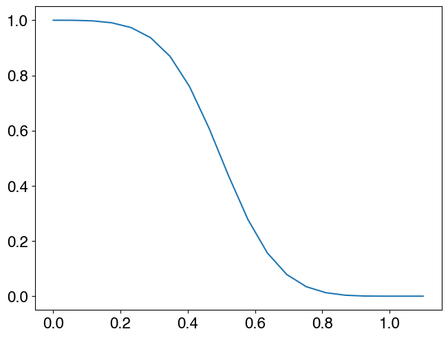 ../_images/tutorials_correlation_matrices_building_7_1.png