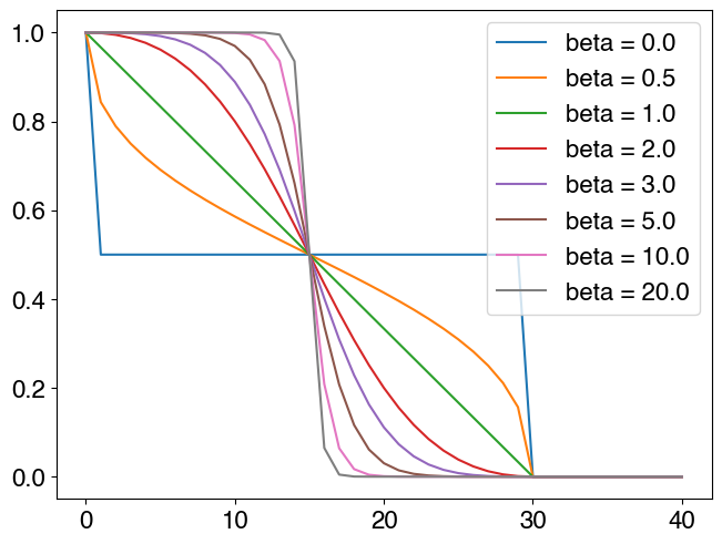 ../_images/tutorials_correlation_matrices_building_9_1.png