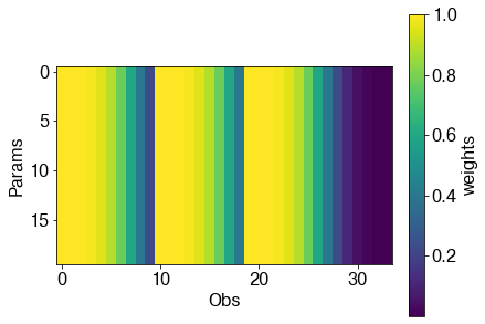 ../_images/tutorials_correlation_matrices_building_25_2.png
