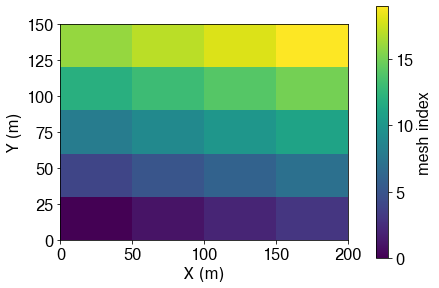 ../_images/tutorials_correlation_matrices_building_15_2.png