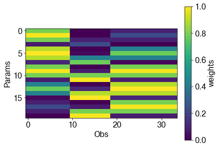 ../_images/tutorials_correlation_matrices_building_21_2.png