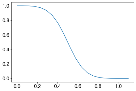 ../_images/tutorials_correlation_matrices_building_8_1.png