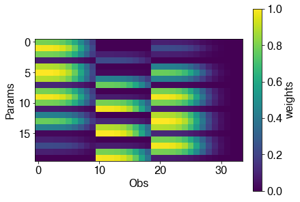 ../_images/tutorials_correlation_matrices_building_27_1.png