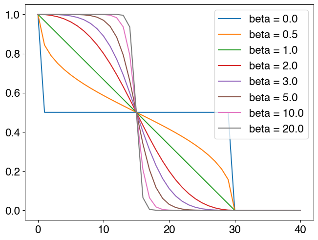 ../_images/tutorials_correlation_matrices_building_10_1.png