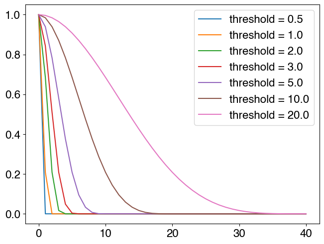 ../_images/tutorials_correlation_matrices_building_12_1.png
