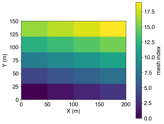 ../_images/tutorials_correlation_matrices_building_16_2.png