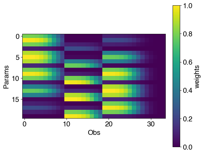 ../_images/tutorials_correlation_matrices_building_31_1.png