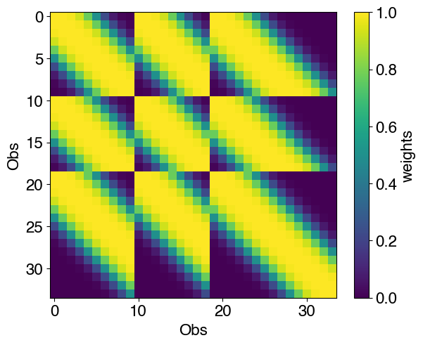 ../_images/tutorials_correlation_matrices_building_36_1.png